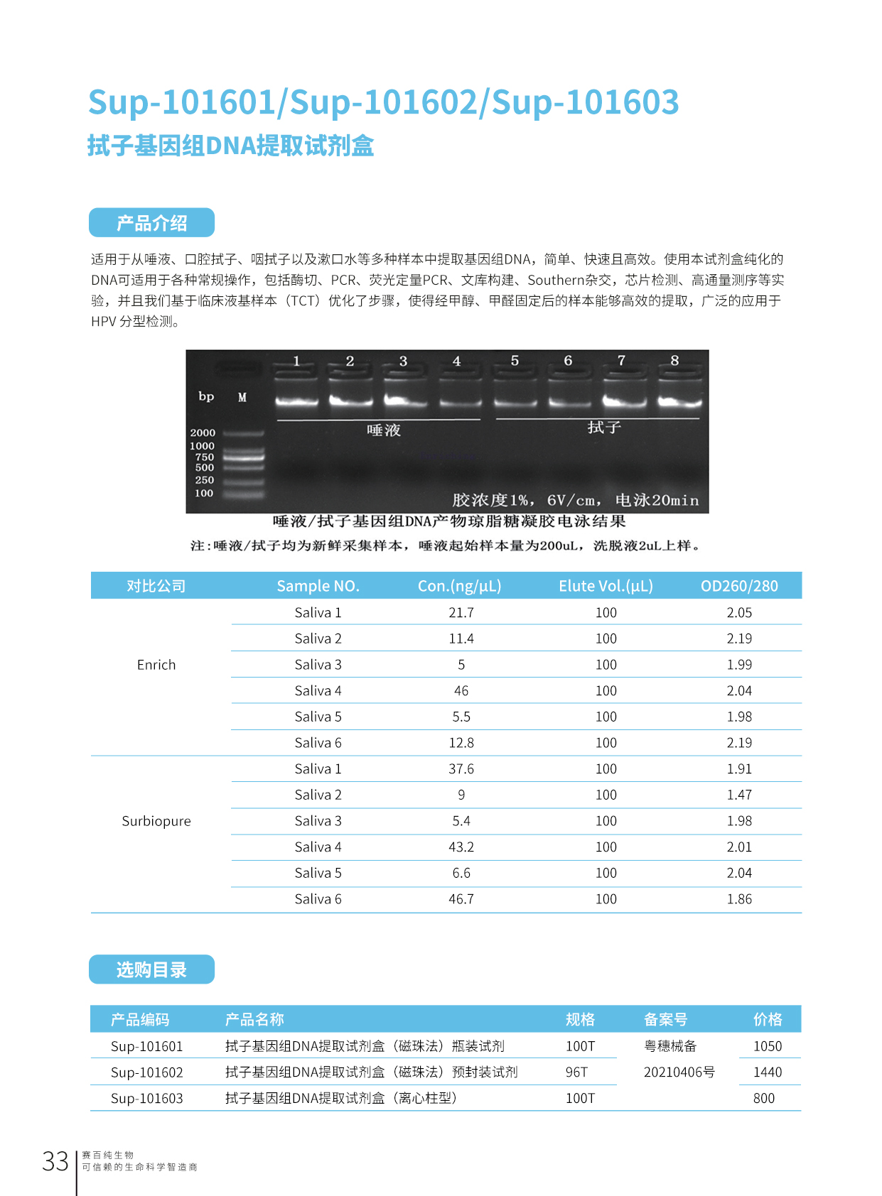 1680764840217267.jpg 畫板 33.jpg